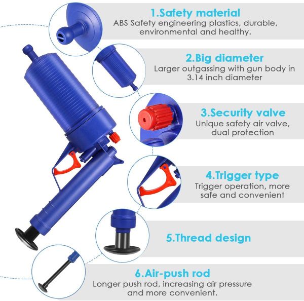 Air Drain Blaster za odštopavanje - Slika 2