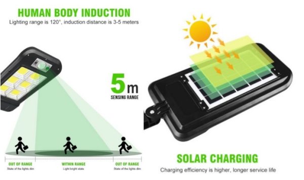 Solarna indukcijska zidna svjetiljka Model HS-8013 - Slika 4