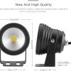 Vodootporna led lampa - Slika 4
