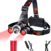 LED Lampa za Glavu Visoke Snage