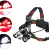 LED Lampa za Glavu Visoke Snage - Slika 2