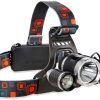 LED Lampa za Glavu Visoke Snage - Slika 5
